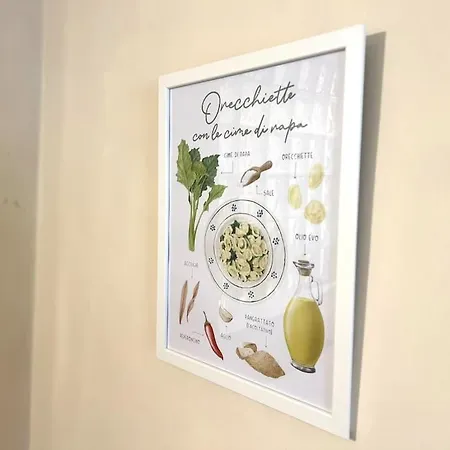 Apartament La Casa Del Papa Bari