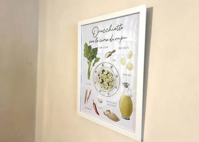 Lejlighed La Casa Del Papa Bari